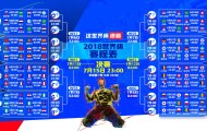 欧冠分析-巴特勒新星破纪录惊艳，德国男篮未来可期